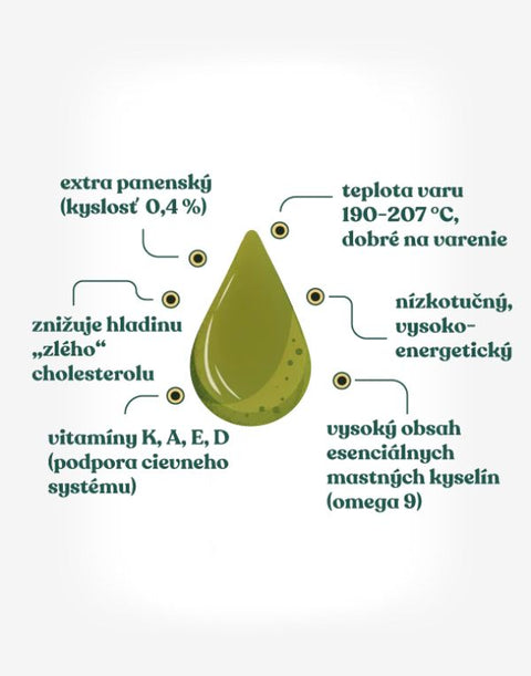 BIO olivový olej 5l